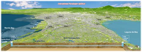 paranñaque|paranaque spillway project.